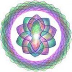 energies_subtiles