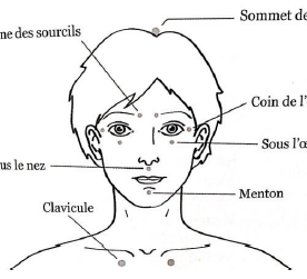 l'EFT libère vos émotions