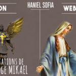 Vidéo conférence Le rôle de la Vierge Marie pour vivre notre incarnation